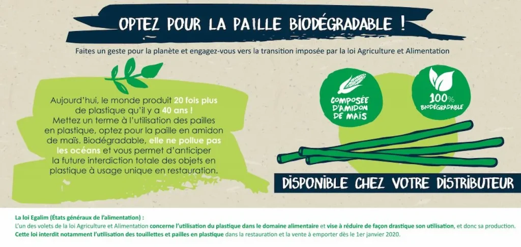 Les pailles biodégradables sont là !